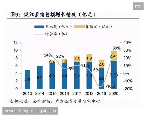 居莱尔四十五分钟造二十四：从“快速思维”到“高效创新”的秘密解码